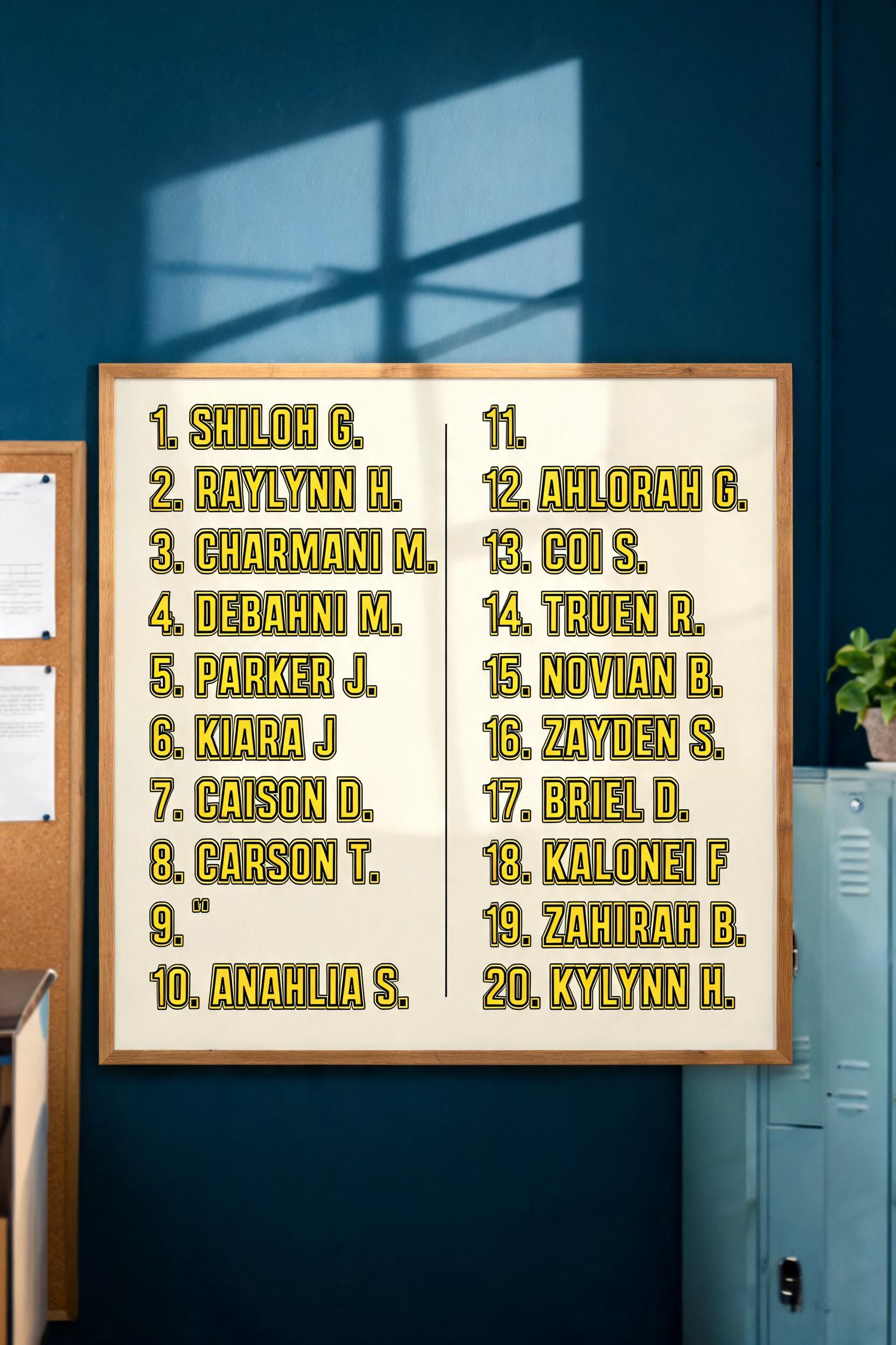 "1. SHILOH G.
2. RAYLYNN H.
3. CHARMANI M. 
4. DEBAHNI M.
5. PARKER J.
6. KIARA J
7. CAISON D.
8. CARSON T.
9.
10. ANAHLIA S.
11.
12 AHLORAH G.
13. COI S.
14. TRUEN R.
15 NOVIAN B.
16. ZAYDEN S.
17. BRIEL D.
18. KALONEI F
19. ZAHIRAH B.
20. KYLYNN H." —  | AI Text Effect Generator