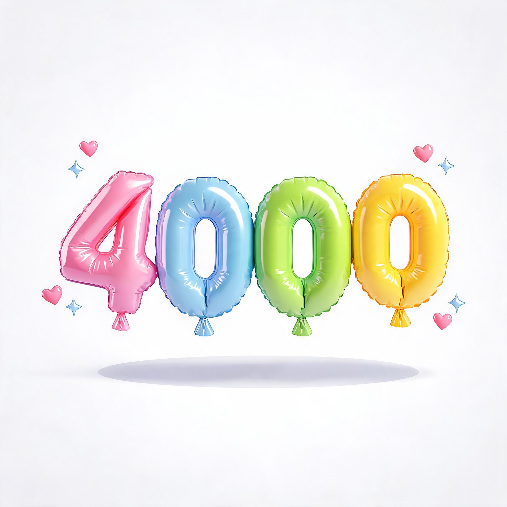 "4000" — Y2k Bubbly | AI Text Effect Generator
