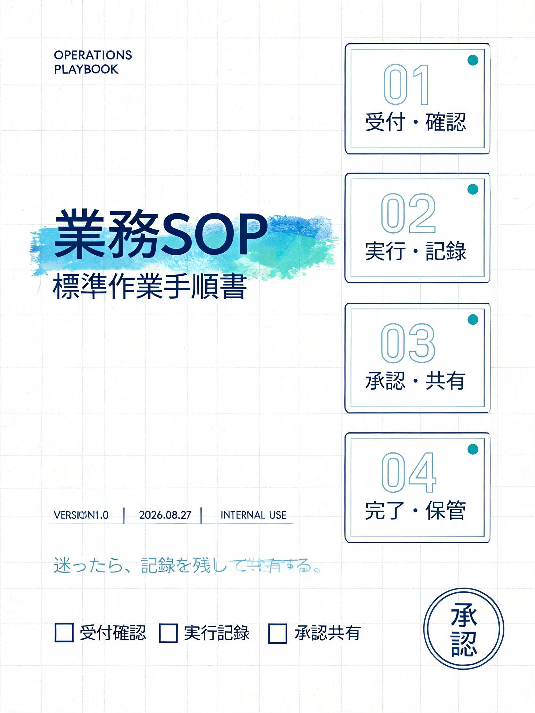 "業務SOP" — Watercolor text effect