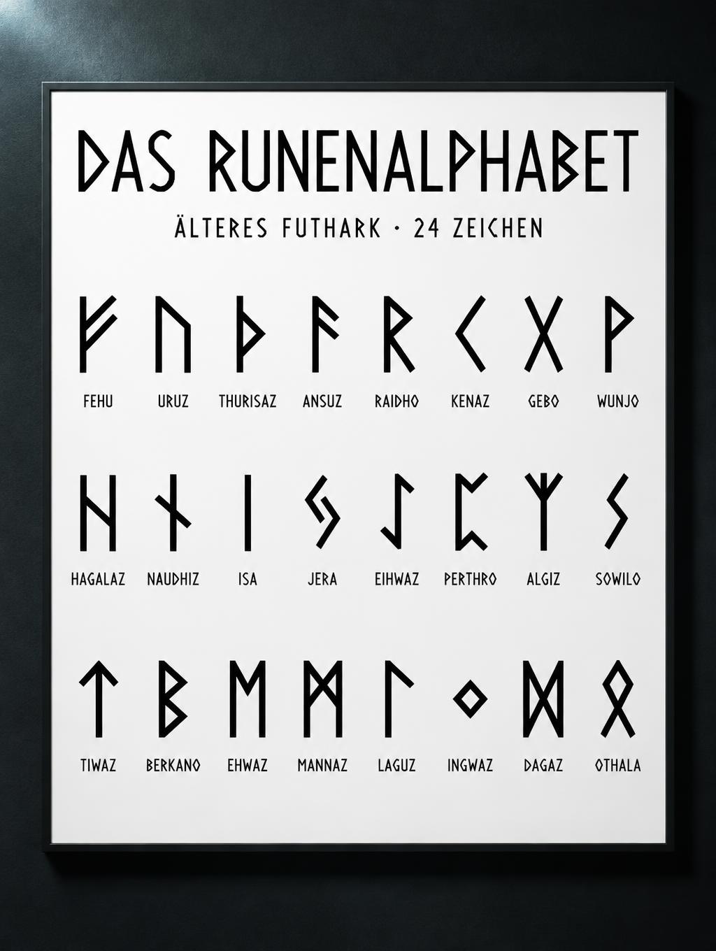 "DAS RUNENALPHABET
ÄLTERES FUTHARK · 24 ZEICHEN
ᚠ   ᚢ   ᚦ   ᚨ   ᚱ   ᚲ   ᚷ   ᚹ
FEHU   URUZ   THURISAZ   ANSUZ   RAIDHO   KENAZ   GEBO   WUNJO
ᚺ   ᚾ   ᛁ   ᛃ   ᛇ   ᛈ   ᛉ   ᛊ
HAGALAZ   NAUDHIZ   ISA   JERA   EIHWAZ   PERTHRO   ALGIZ   SOWILO
ᛏ   ᛒ   ᛖ   ᛗ   ᛚ   ᛜ   ᛞ   ᛟ
TIWAZ   BERKANO   EHWAZ   MANNAZ   LAGUZ   INGWAZ   DAGAZ   OTHALA" — Viking Runic text effect
