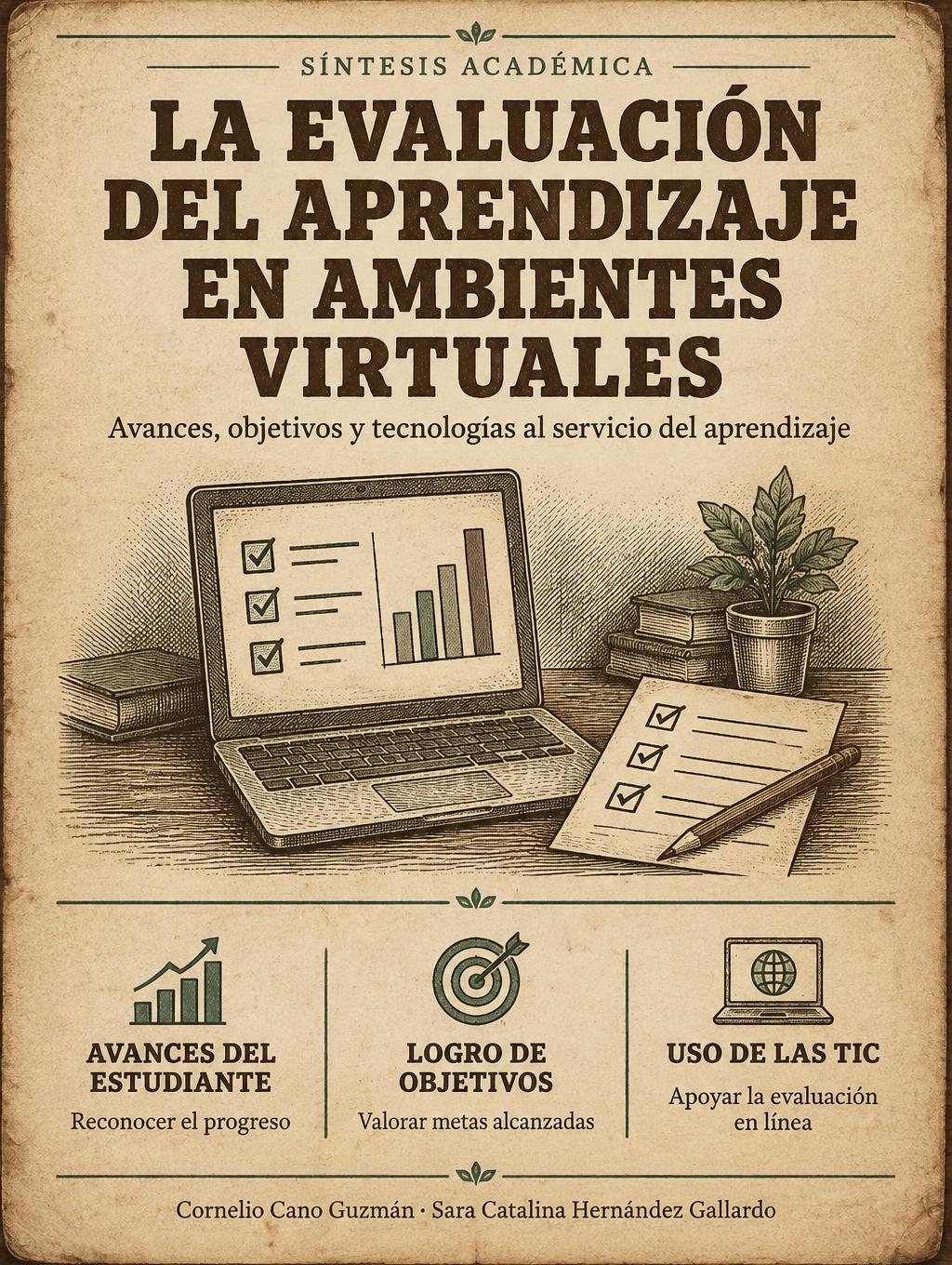 "LA EVALUACIÓN DEL APRENDIZAJE EN AMBIENTES VIRTUALES
SÍNTESIS ACADÉMICA
Avances, objetivos y tecnologías al servicio del aprendizaje
AVANCES DEL ESTUDIANTE
Reconocer el progreso
LOGRO DE OBJETIVOS
Valorar metas alcanzadas
USO DE LAS TIC
Apoyar la evaluación en línea
Cornelio Cano Guzmán · Sara Catalina Hernández Gallardo" — Vintage | AI Text Effect Generator