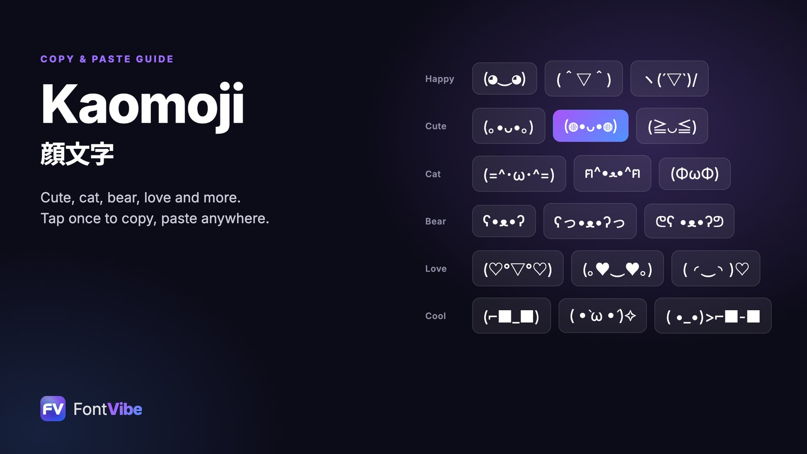 Kaomoji: The Complete Copy & Paste Guide (Cute, Cat, Bio & More)